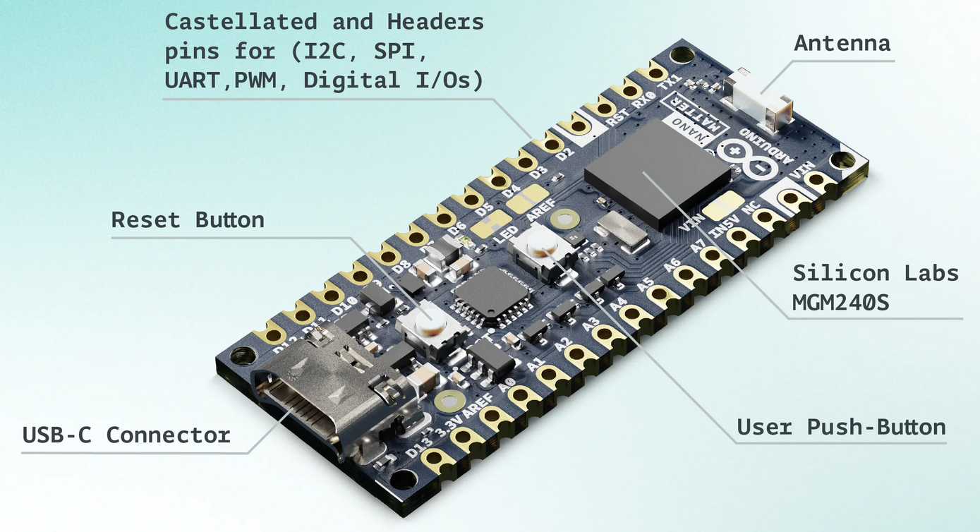 Arduino Nano Matter
