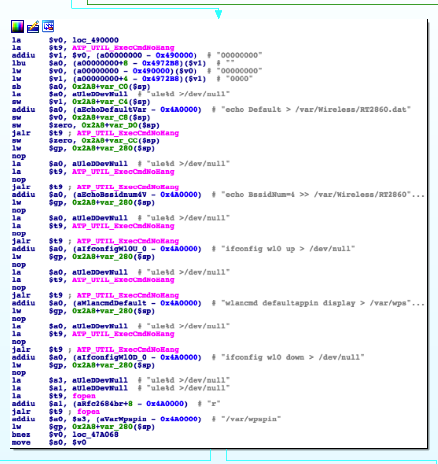 ATP_WLAN_Init moves on before you