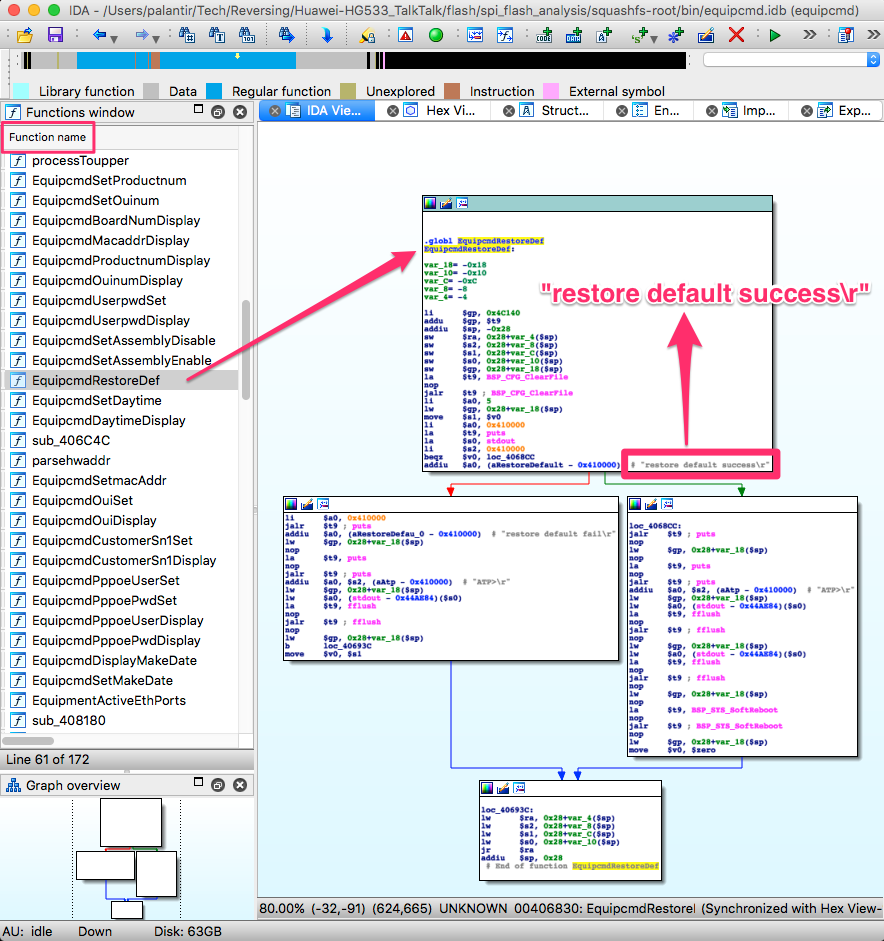 restore success string in /bin/equipcmd - IDA GUI