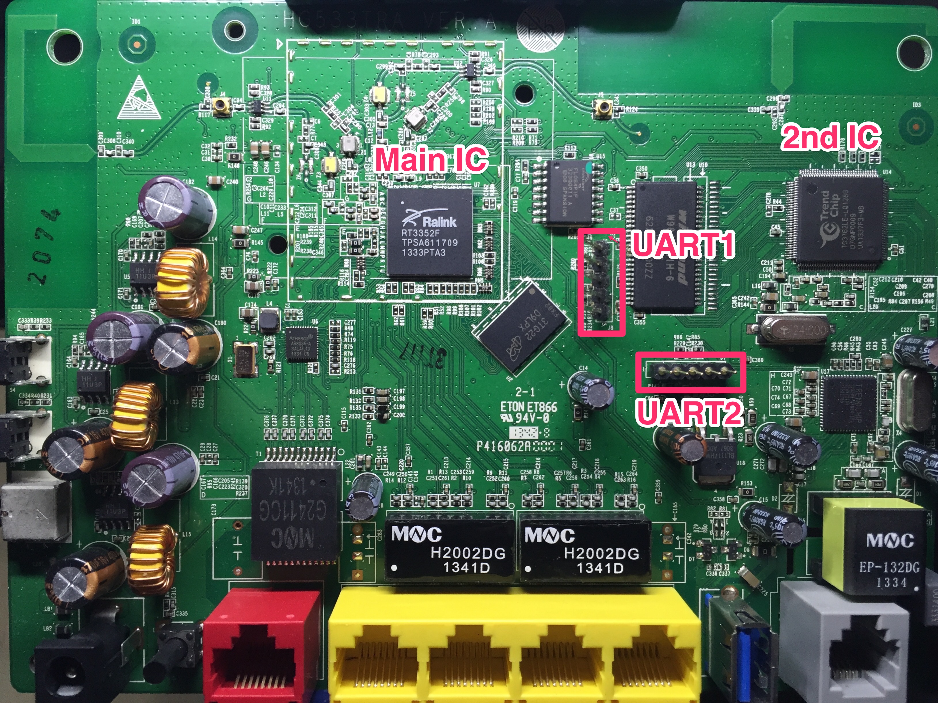 Pic of the 2 Potential UART Ports